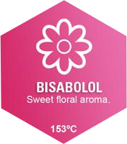 Bisabolol Graphic