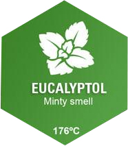 Eucalyptol Graphic