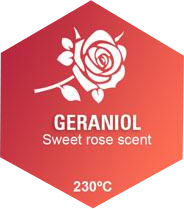 Geraniol Graphic