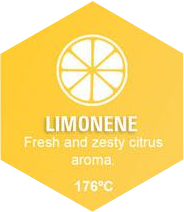 Limonene Limonene Graphic