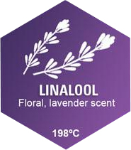 Linalool Graphic